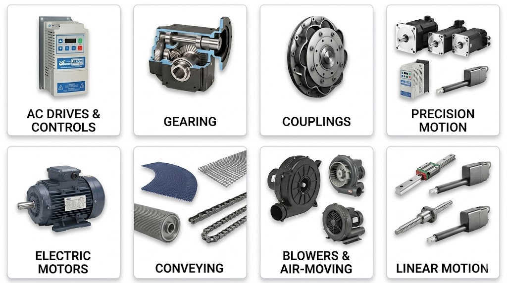 Bauer geared motors applied in industrial crane drive systems