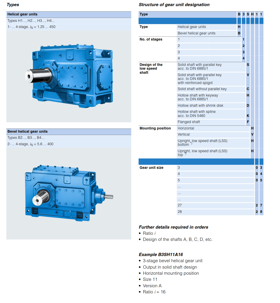 FLENDER SIP Planetary Gearboxes Dimensions Layout