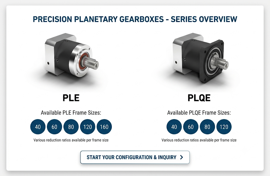 Gearbox Tahan Ledakan ATEX Neugart