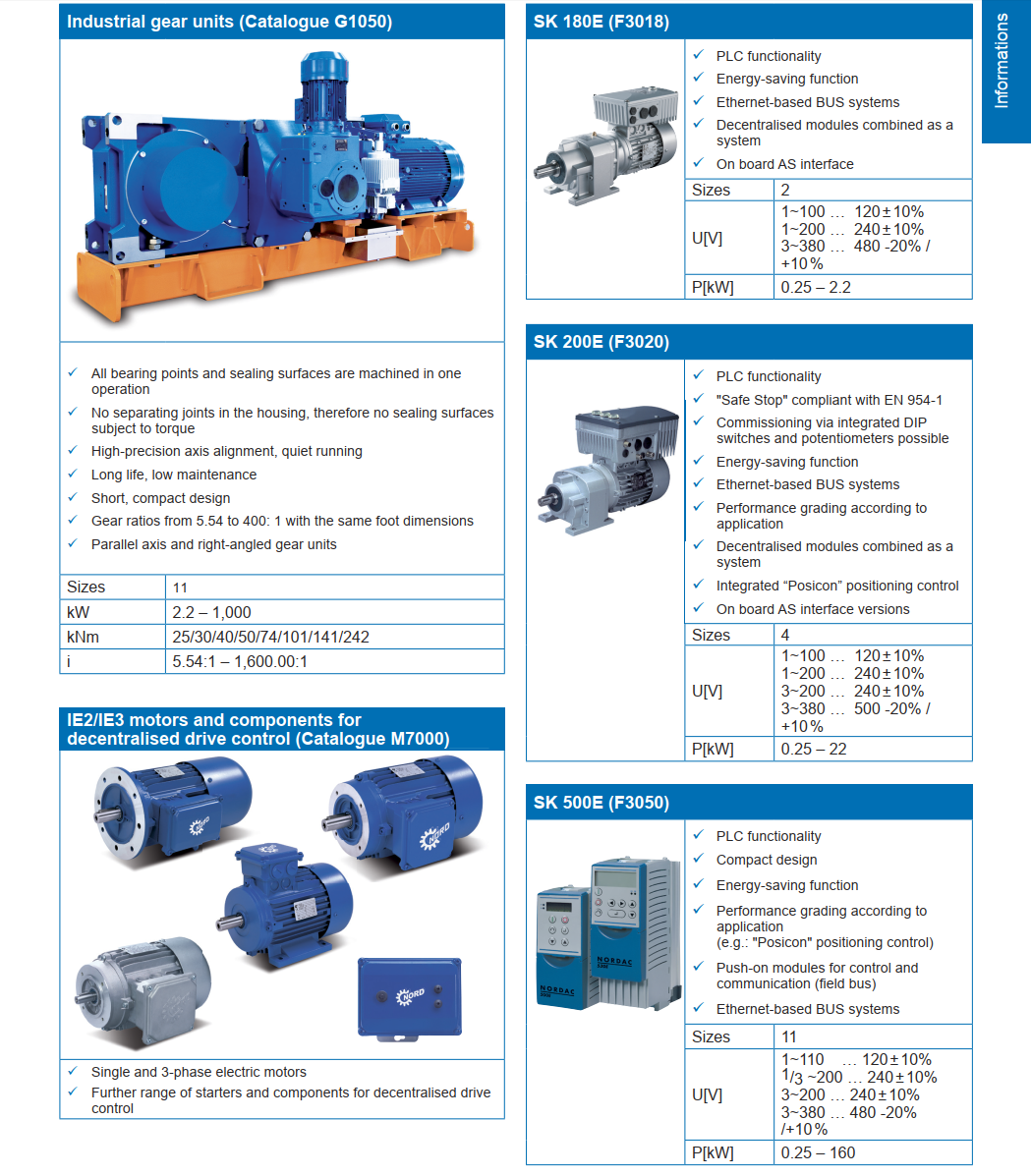 NORD Geared Motor Standard Mounting Positions