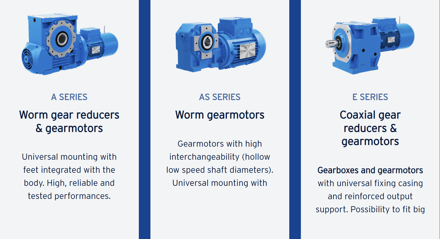 Rossi iFit Gearmotors and Gearboxes