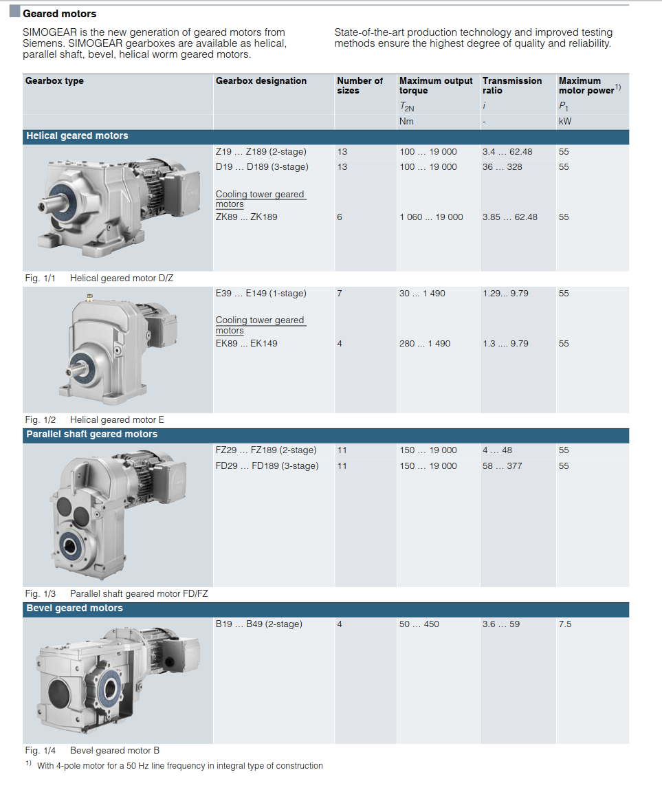 SIEMENS INNOMOTICS Gearbox Nominal Torque and Ratio Specifications