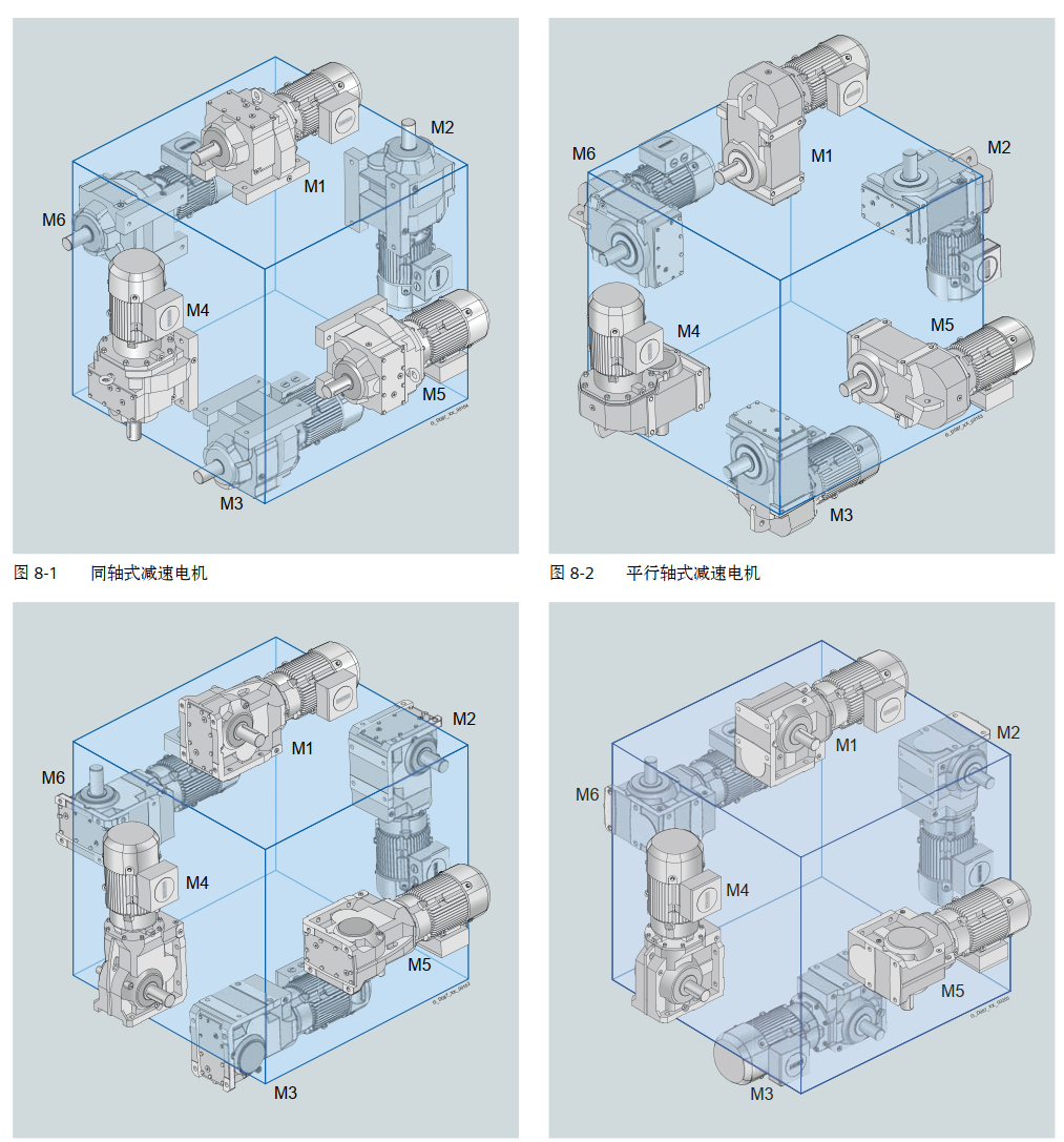 Bonfiglioli Heavy Duty Gearbox Mounting Configurations