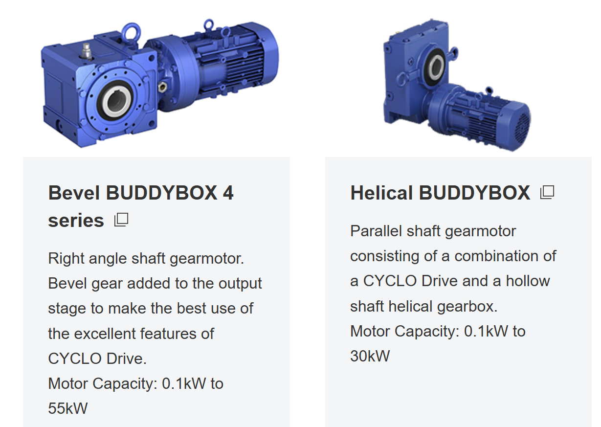 Sumitomo BUDDYBOX 4 Stirnradgetriebemotoren